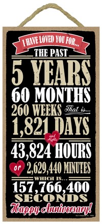 5 year anniversary - I have loved you for…10 Years (breakdown of time, seco… 94854